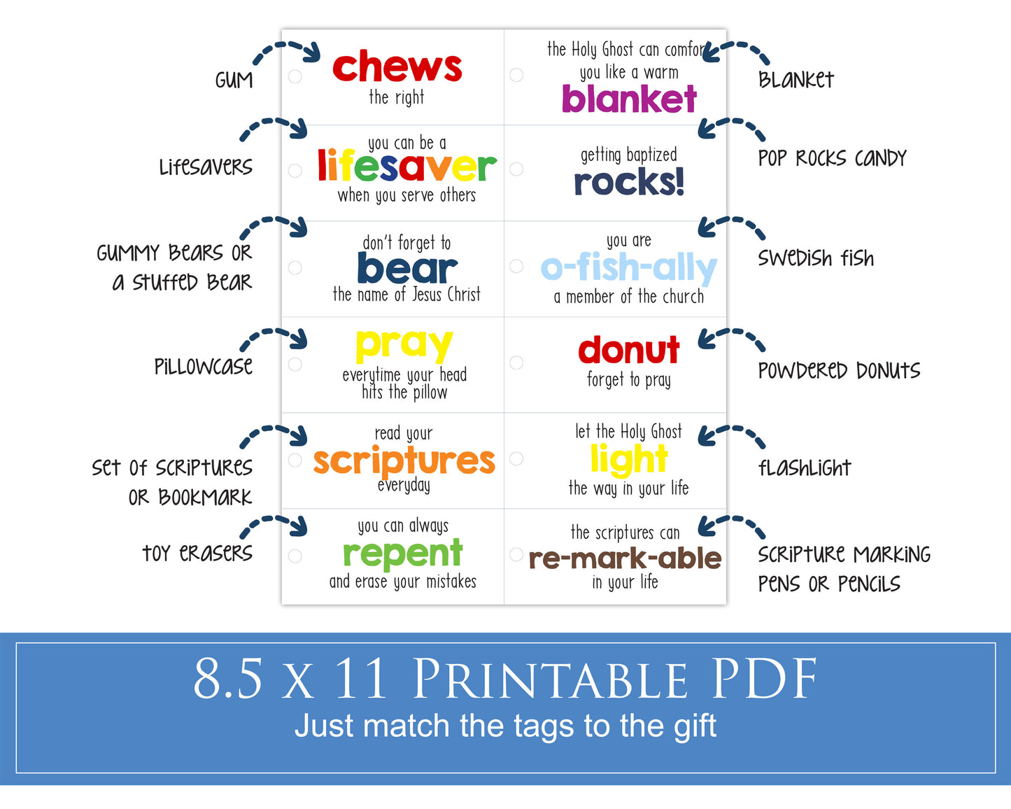 LDS Baptism Gift Tags