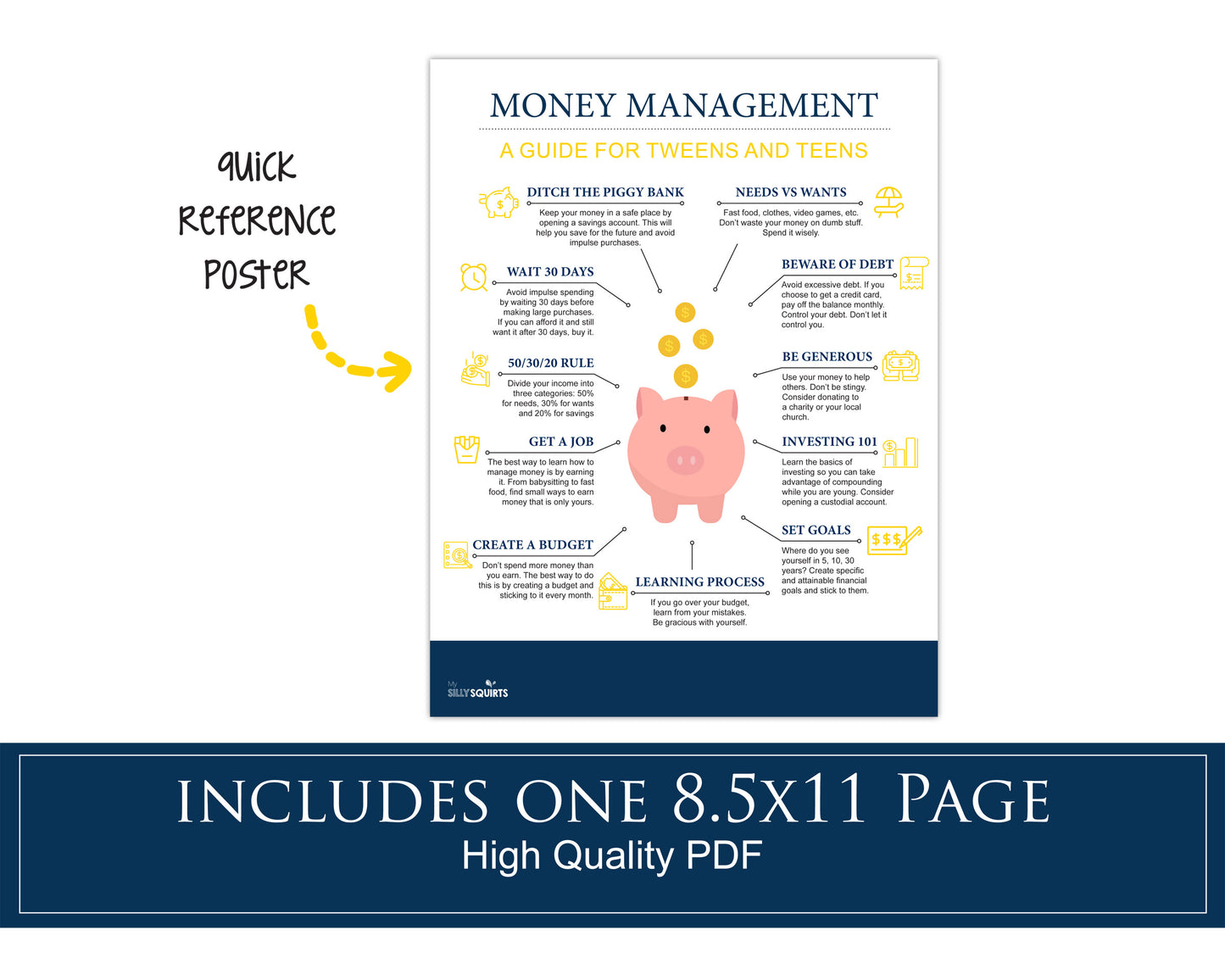 Money management tips for teens handout