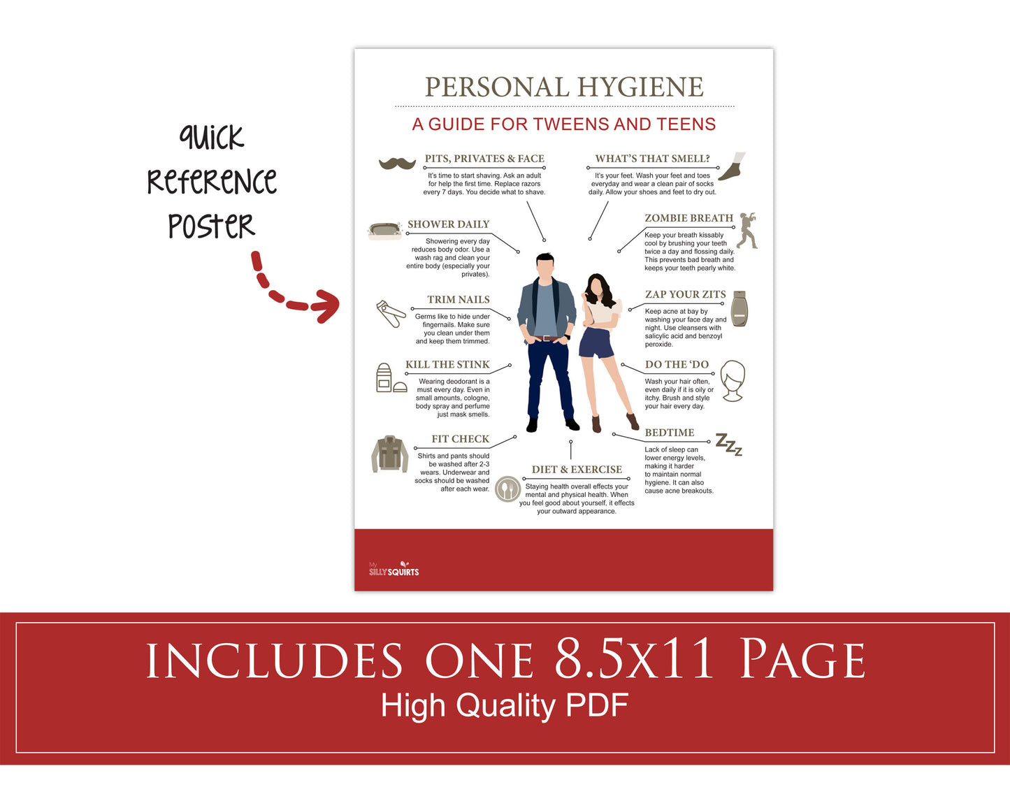 Personal Hygiene handout for tweens and teens