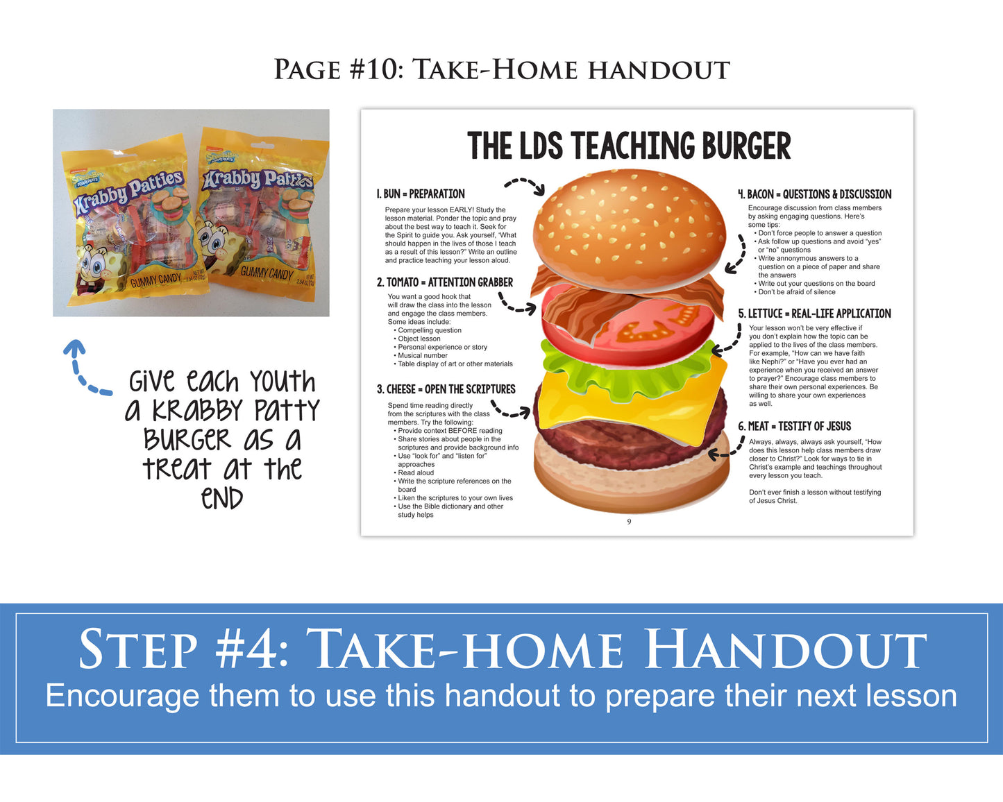 The Teaching Burger - LDS Youth Teaching Activity