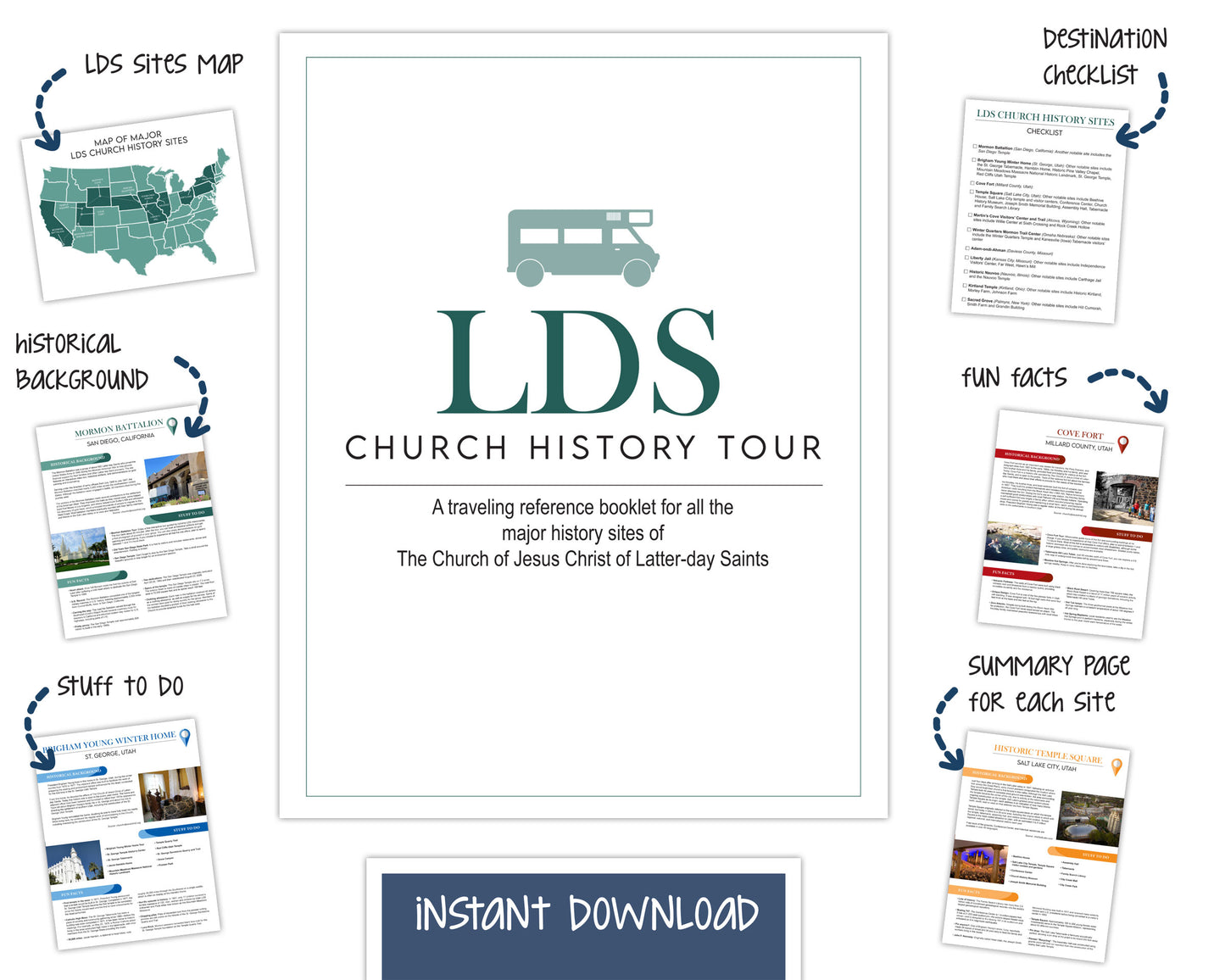 LDS Church History Tour traveling reference booklet