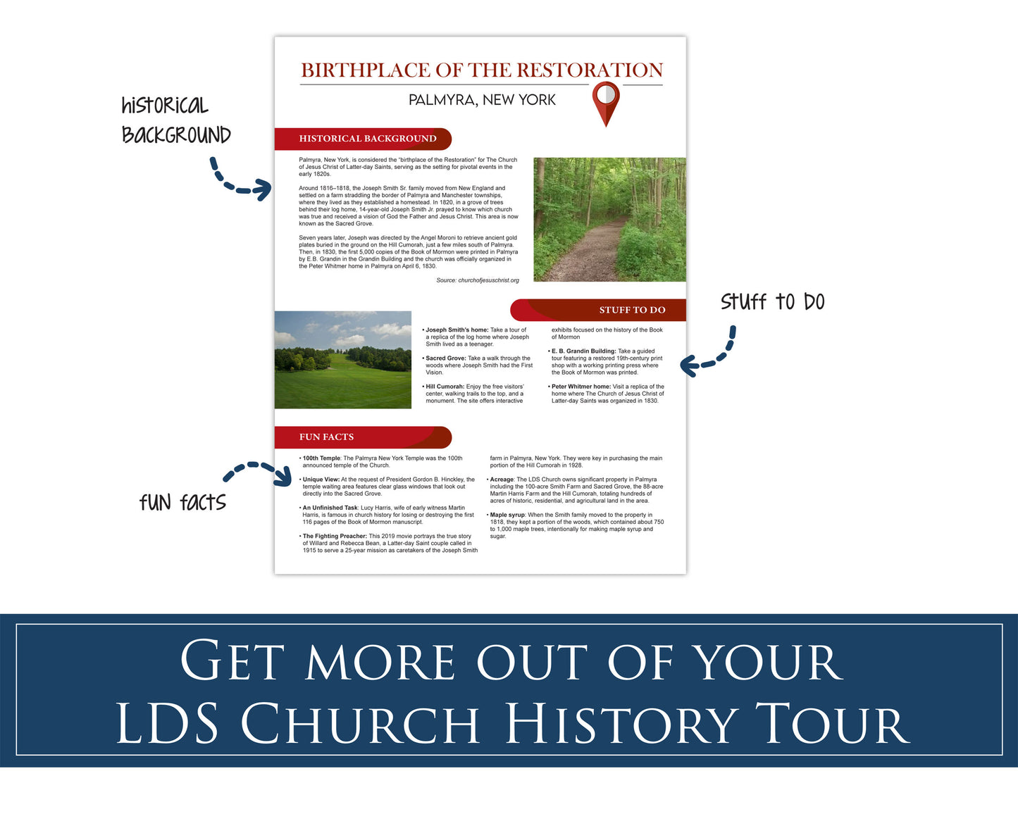 LDS Church History Tour traveling reference booklet