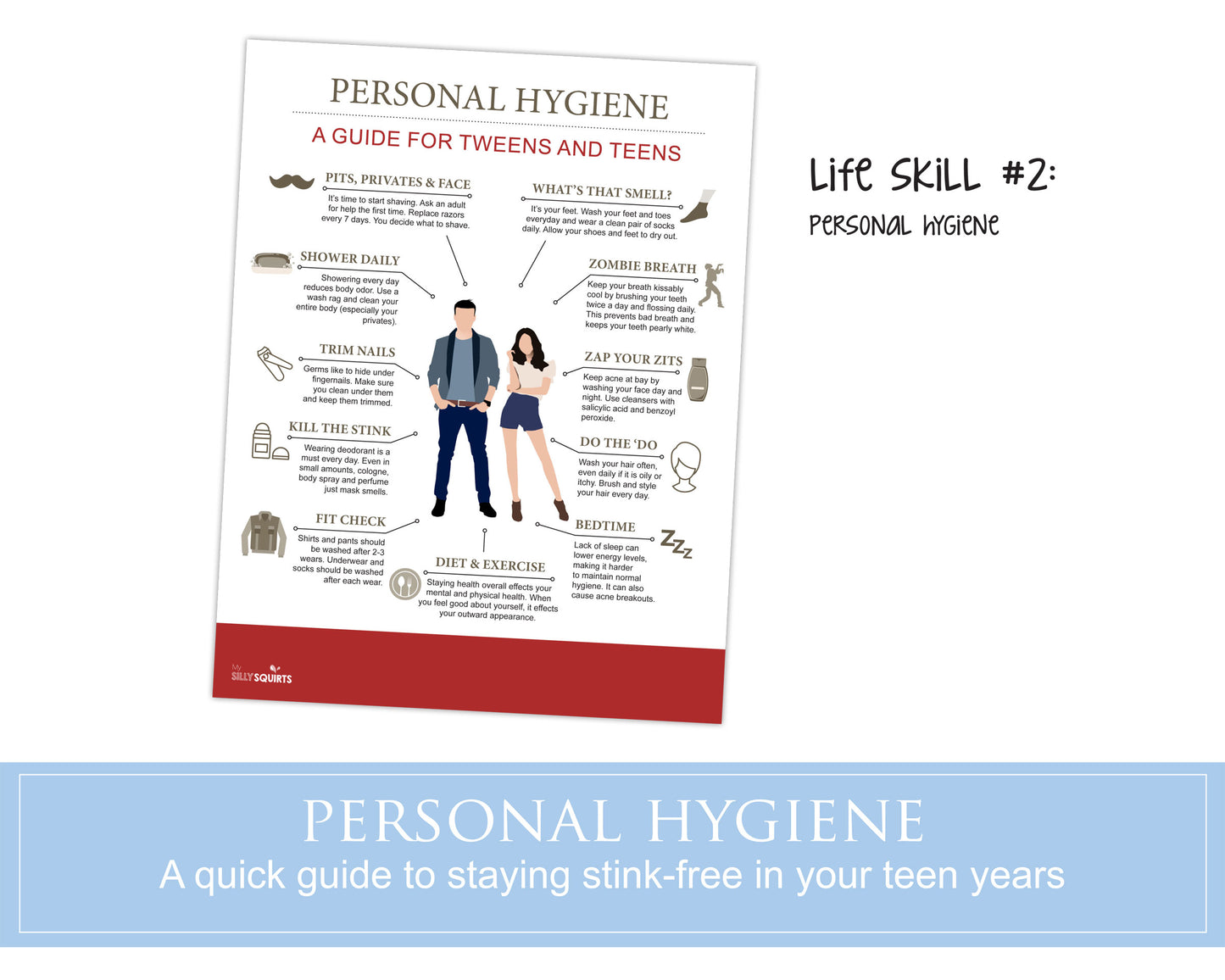 Five teen life skills posters