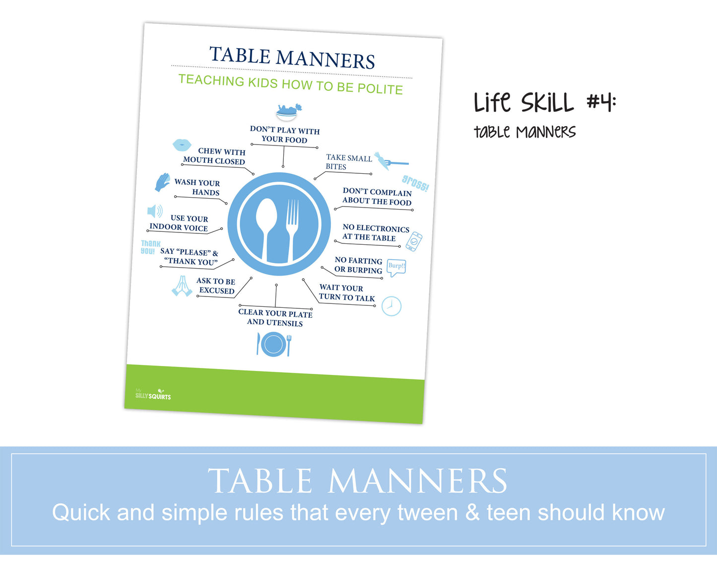 Five teen life skills posters