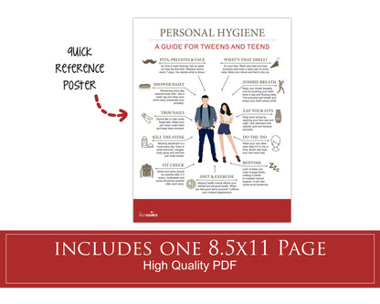 Personal Hygiene handout for tweens and teens